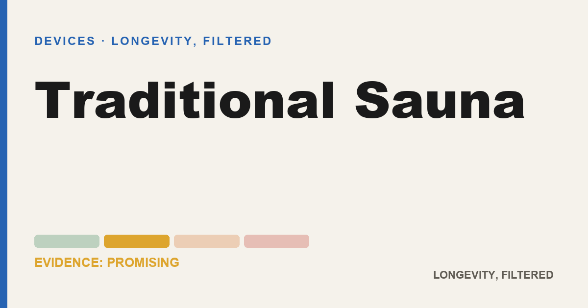 Traditional Sauna, evidence-rated longevity guide