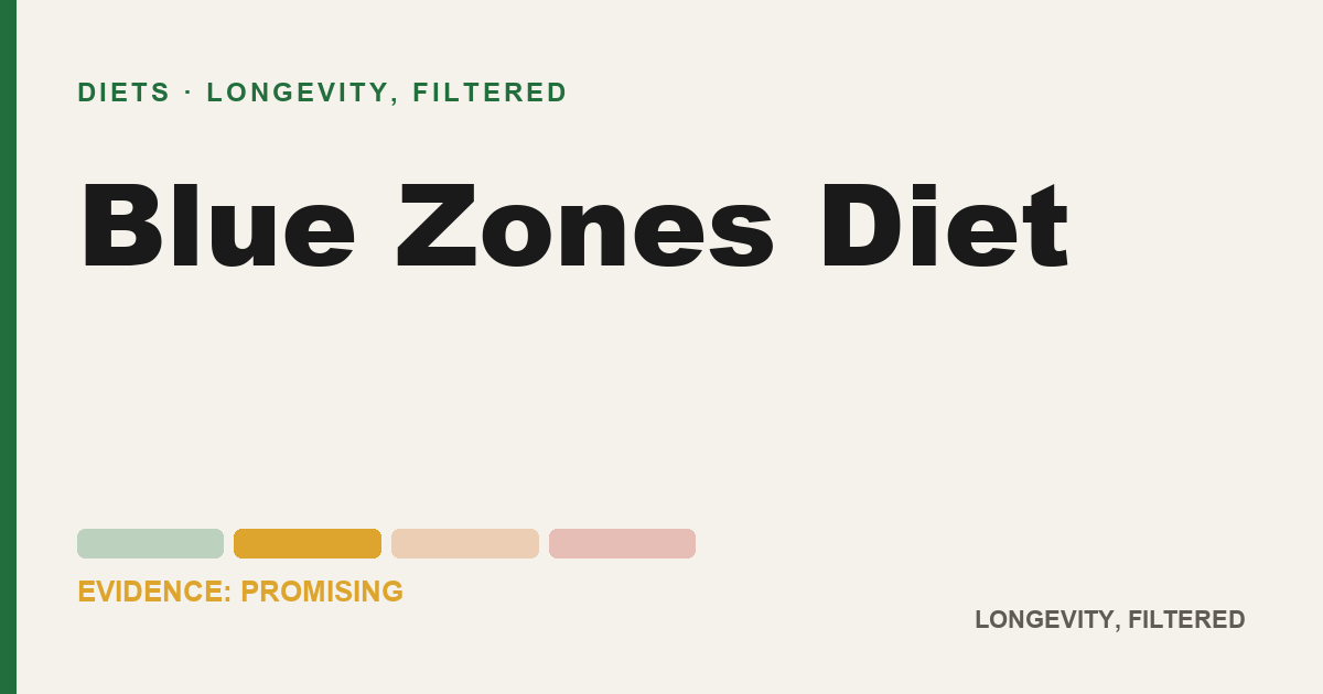 Blue Zones Diet, evidence-rated longevity guide