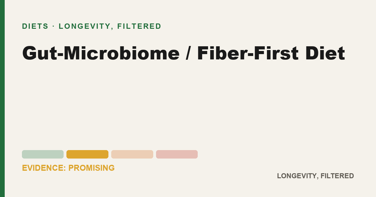 Gut-Microbiome / Fiber-First Diet, evidence-rated longevity guide