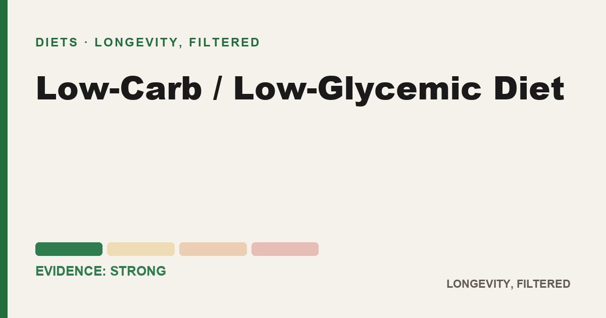 Low-Carb / Low-Glycemic Diet, evidence-rated longevity guide