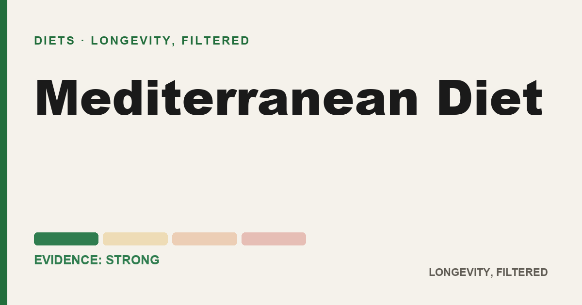 Mediterranean Diet, evidence-rated longevity guide