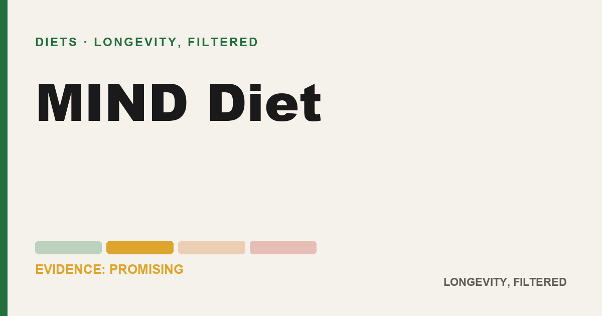 MIND Diet, evidence-rated longevity guide