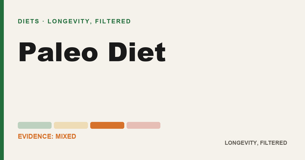 Paleo Diet, evidence-rated longevity guide