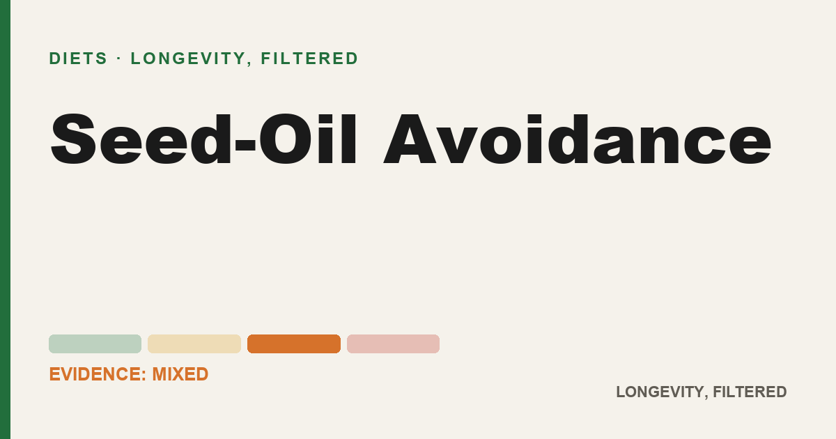 Seed-Oil Avoidance, evidence-rated longevity guide