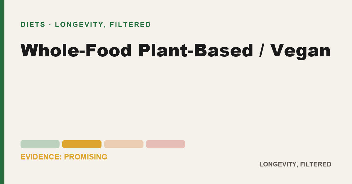 Whole-Food Plant-Based / Vegan, evidence-rated longevity guide