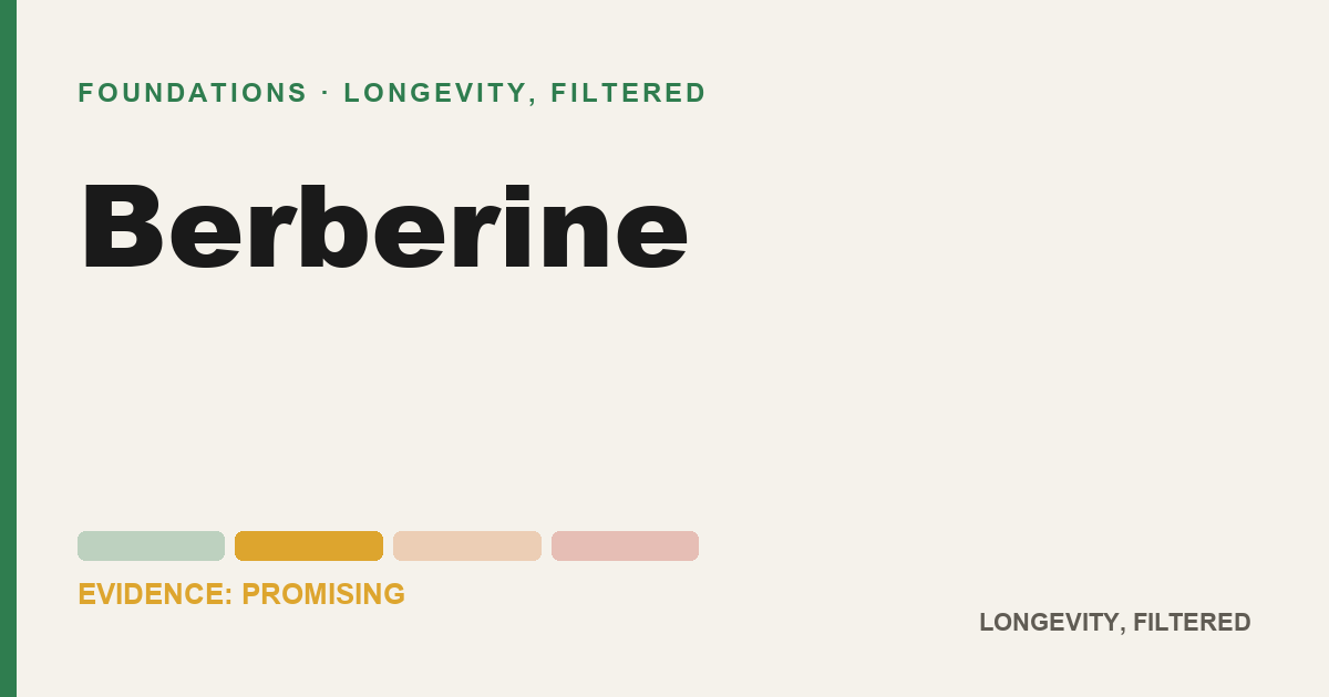 Berberine, evidence-rated longevity guide