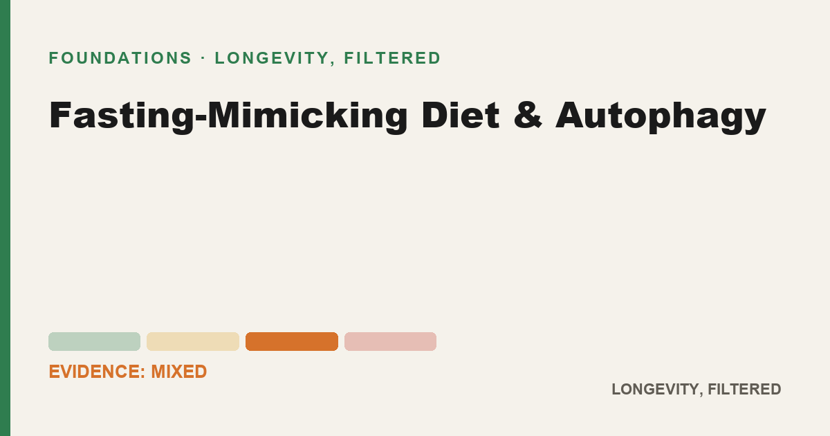 Fasting-Mimicking Diet & Autophagy, evidence-rated longevity guide