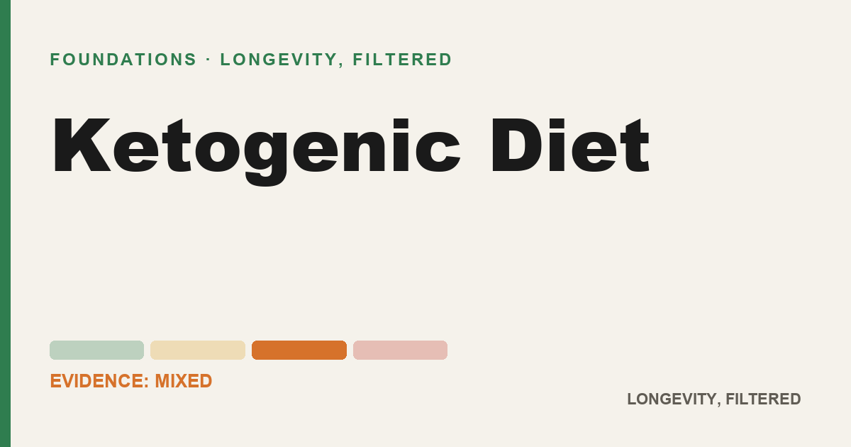 Ketogenic Diet, evidence-rated longevity guide