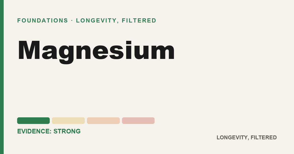 Magnesium, evidence-rated longevity guide