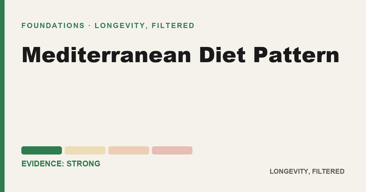 Mediterranean Diet Pattern, evidence-rated longevity guide