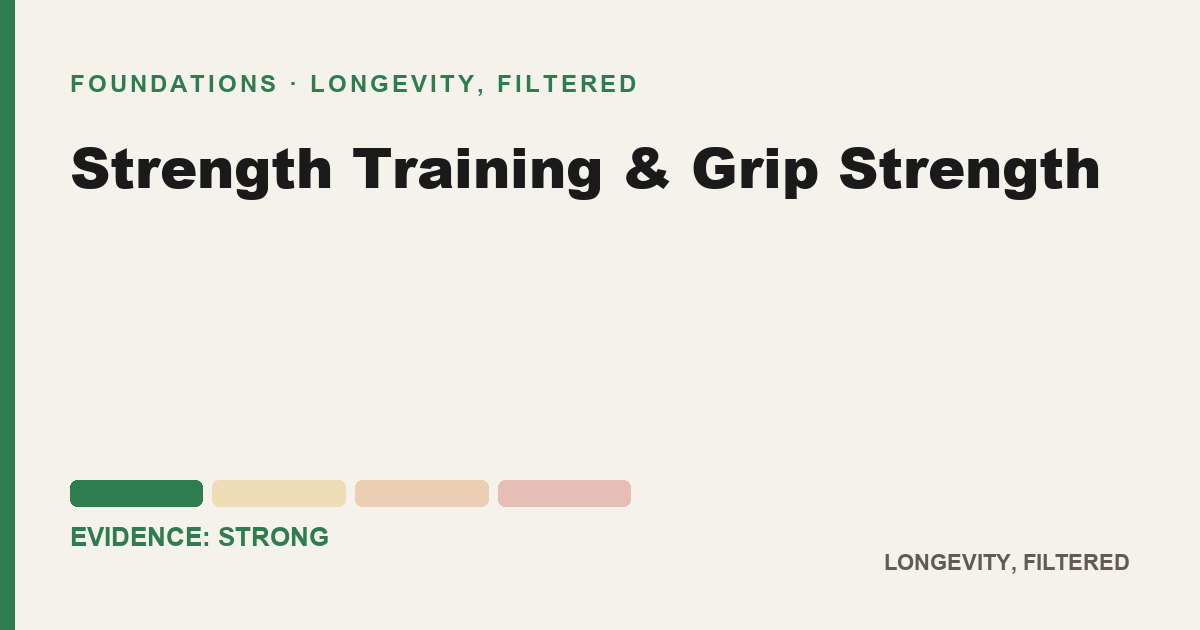 Strength Training & Grip Strength, evidence-rated longevity guide