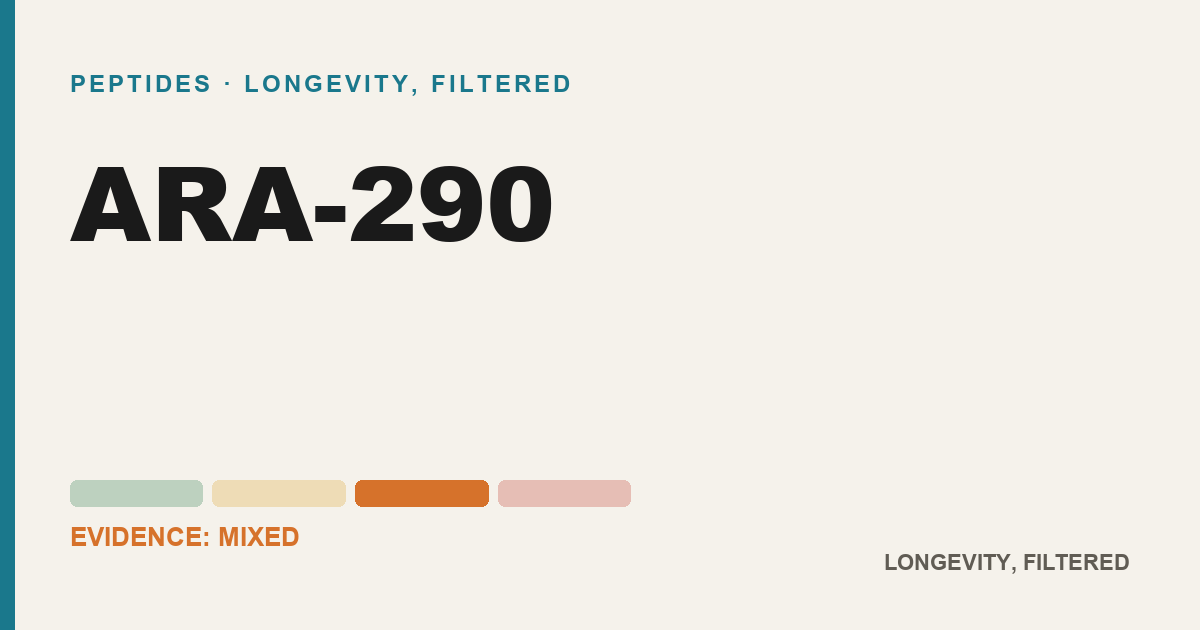 ARA-290, evidence-rated longevity guide