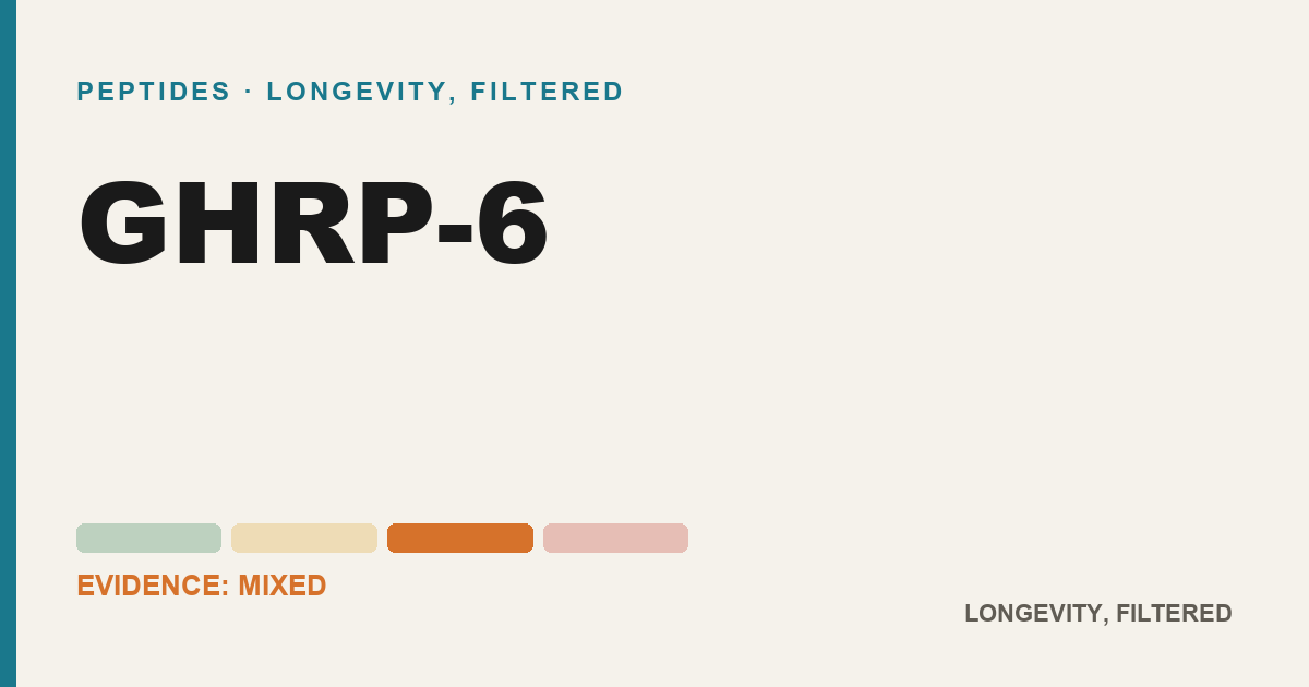 GHRP-6, evidence-rated longevity guide