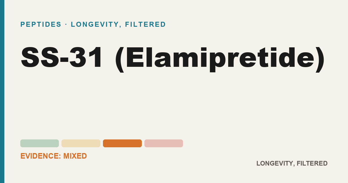 SS-31 (Elamipretide), evidence-rated longevity guide