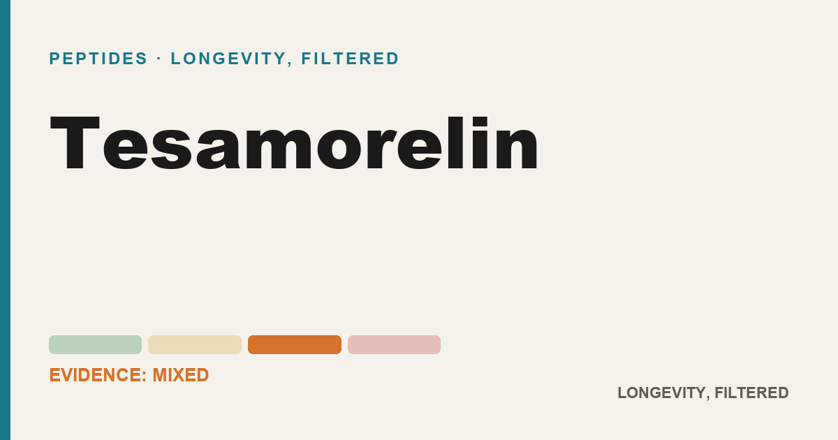 Tesamorelin, evidence-rated longevity guide