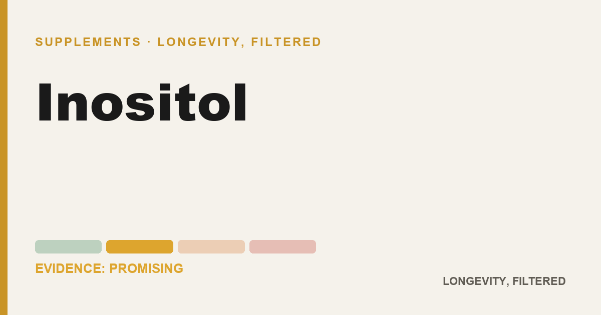 Inositol, evidence-rated longevity guide