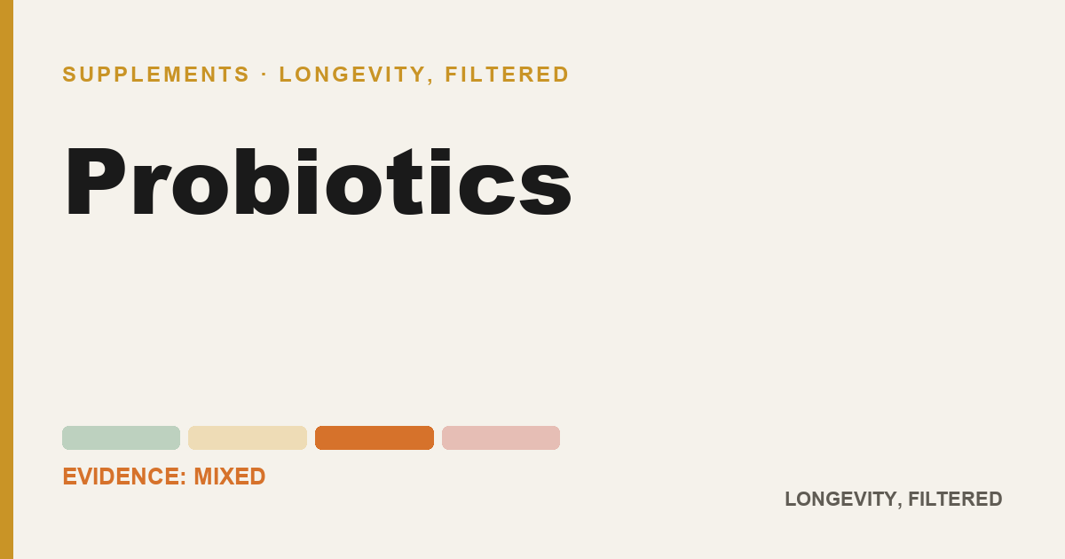 Probiotics, evidence-rated longevity guide