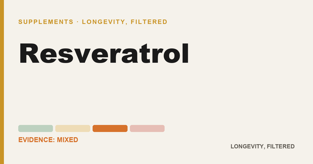 Resveratrol, evidence-rated longevity guide